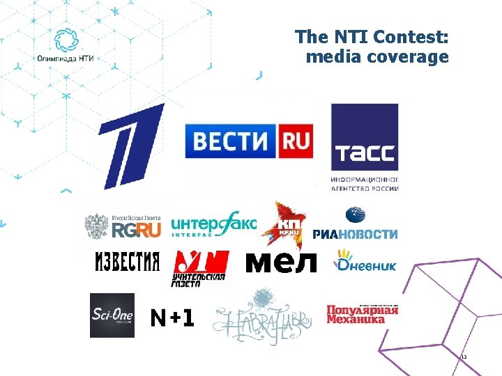 The NTI Contest: media coverage 12 
