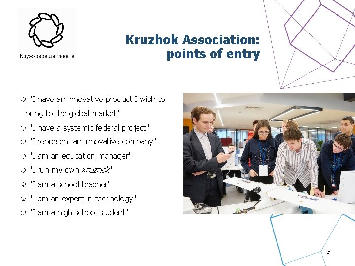 Kruzhok Association: points of entry "I have an innovative product I wish to bring