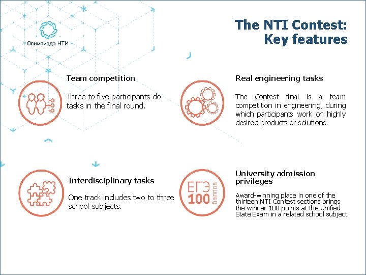 The NTI Contest: Key features Team competition Real engineering tasks Three to five participants
