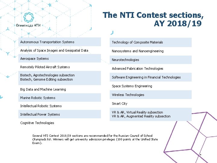 The NTI Contest sections, AY 2018/19 Autonomous Transportation Systems Technology of Composite Materials Analysis