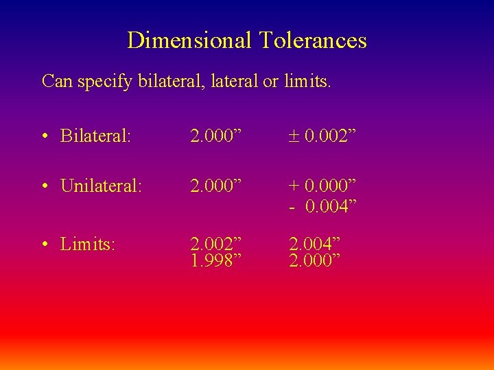 Dimensional Tolerances Can specify bilateral, lateral or limits. • Bilateral: 2. 000” 0. 002”