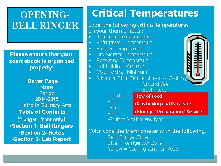 OPENINGBELL RINGER Please ensure that your sourcebook is organized properly: • Cover Page Name