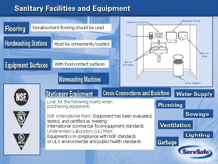 Nonabsorbent flooring should be used Must be conveniently located With food-contact surfaces Look for