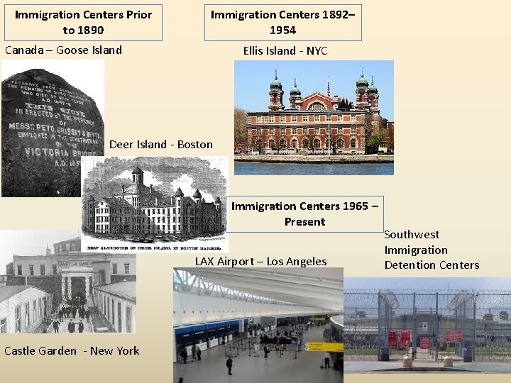 Immigration Centers Prior to 1890 Immigration Centers 1892– 1954 Canada – Goose Island Ellis