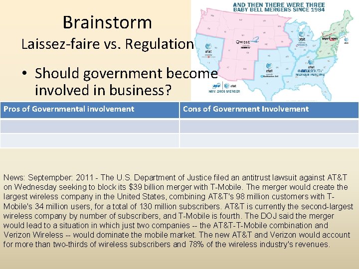 Brainstorm Laissez-faire vs. Regulation • Should government become involved in business? Pros of Governmental