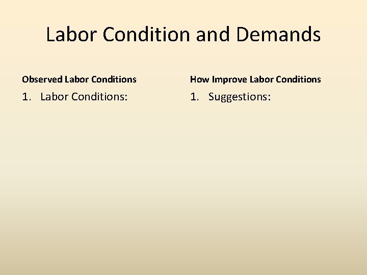 Labor Condition and Demands Observed Labor Conditions How Improve Labor Conditions 1. Labor Conditions: