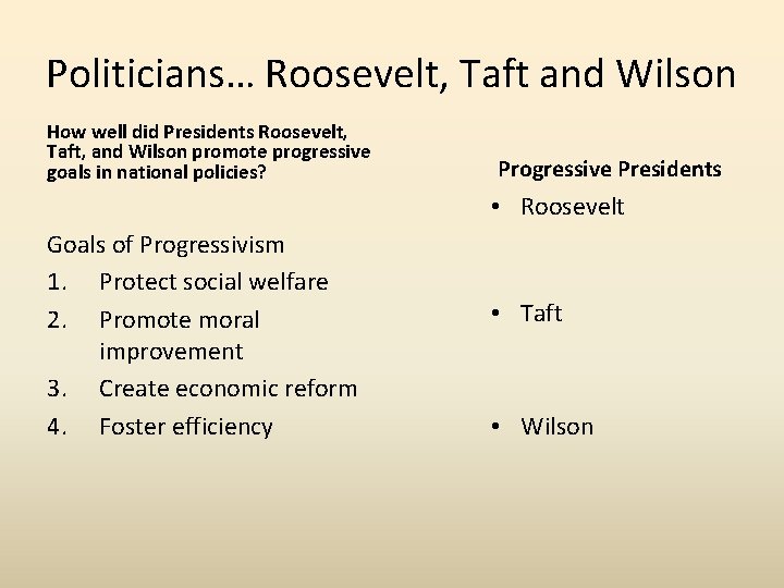 Politicians… Roosevelt, Taft and Wilson How well did Presidents Roosevelt, Taft, and Wilson promote