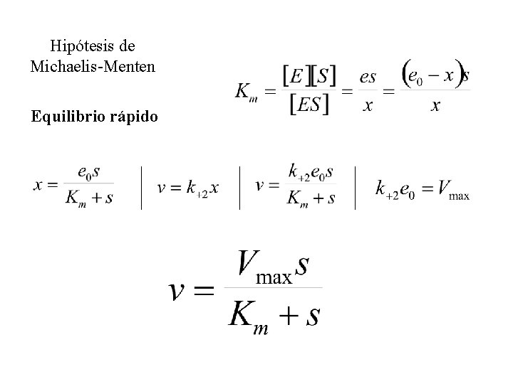 Hipótesis de Michaelis-Menten Equilibrio rápido 