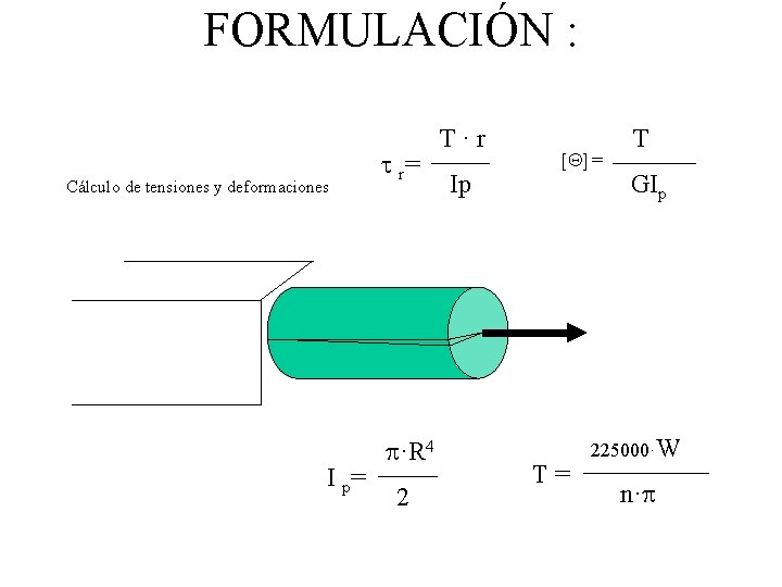 FORMULACIÓN : Cálculo de tensiones y deformaciones I p= t r= p·R 4 2