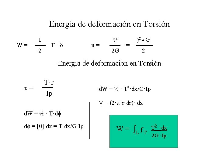 Energía de deformación en Torsión W= 1 2 F·d u= t 2 2 G