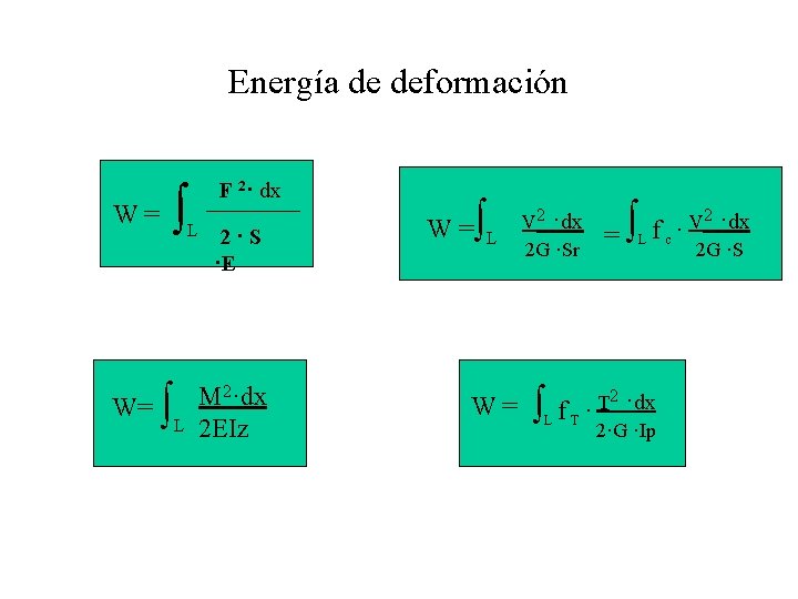 Energía de deformación W= W= L F 2· dx L 2·S ·E M 2·dx