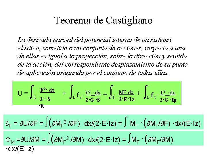 Teorema de Castigliano La derivada parcial del potencial interno de un sistema elástico, sometido