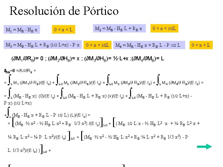 Resolución de Pórtico M 2 = MB - HB·L + RB·x 0<x<L M 1