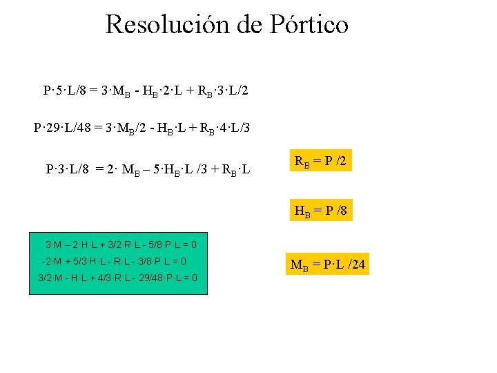 Resolución de Pórtico P· 5·L/8 = 3·MB - HB· 2·L + RB· 3·L/2 P·