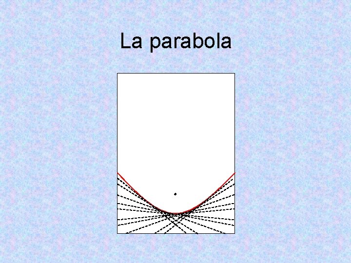 La parabola 