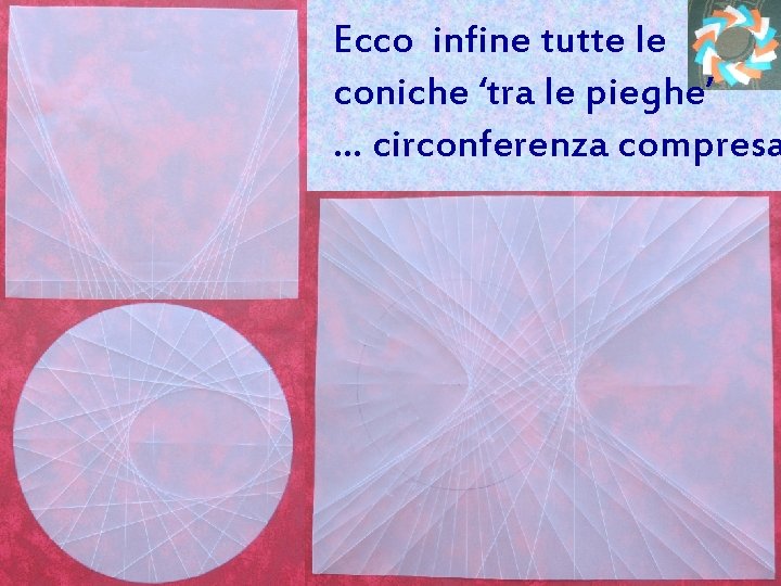 Ecco infine tutte le coniche ‘tra le pieghe’ … circonferenza compresa 