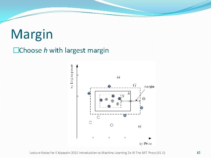 Margin �Choose h with largest margin Lecture Notes for E Alpaydın 2010 Introduction to