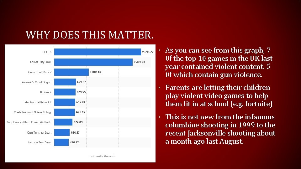 WHY DOES THIS MATTER. • As you can see from this graph, 7 0