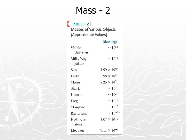 Mass - 2 