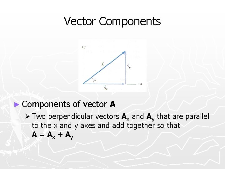 Vector Components ► Components of vector A Ø Two perpendicular vectors Ax and Ay