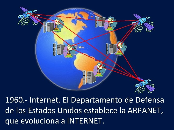 Internet In 1960 Breve historia de las telecomunicaciones II Ingeniera Vctor