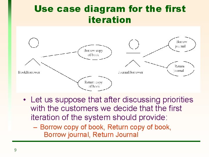 Use case diagram for the first iteration • Let us suppose that after discussing