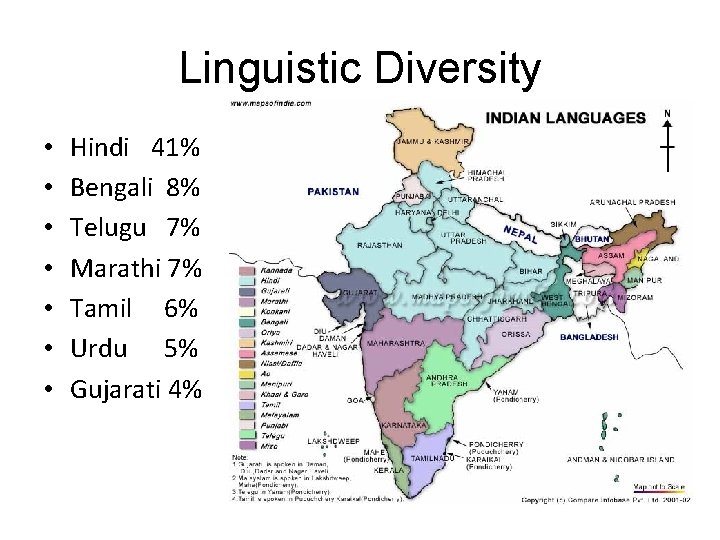 Linguistic Diversity • • Hindi 41% Bengali 8% Telugu 7% Marathi 7% Tamil 6%