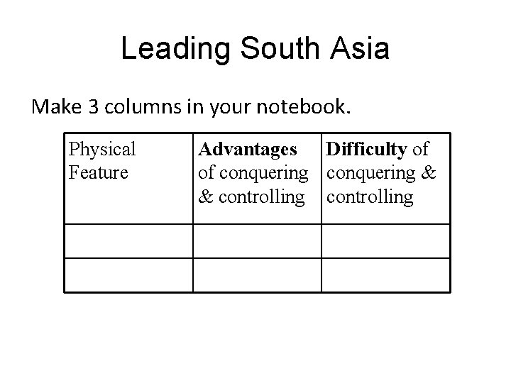 Leading South Asia Make 3 columns in your notebook. Physical Feature Advantages Difficulty of