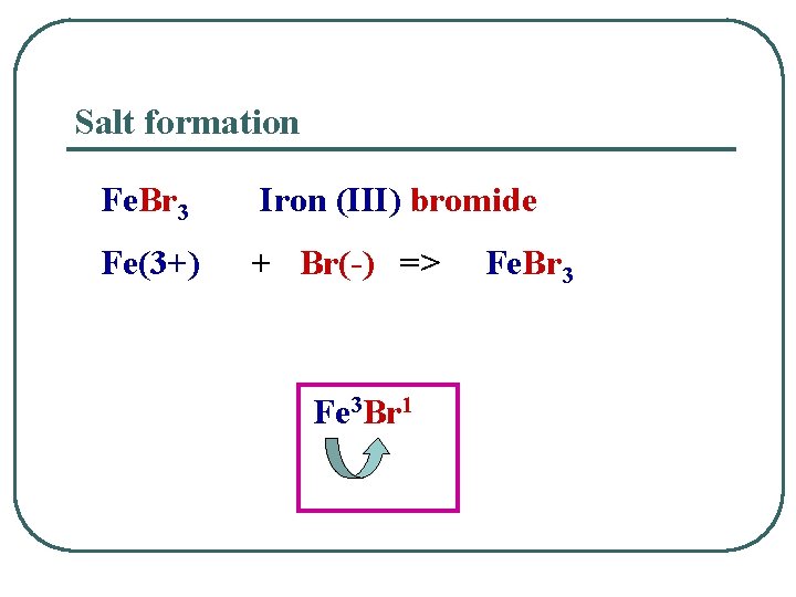 Salt formation Fe. Br 3 Iron (III) bromide Fe(3+) + Br(-) => Fe 3