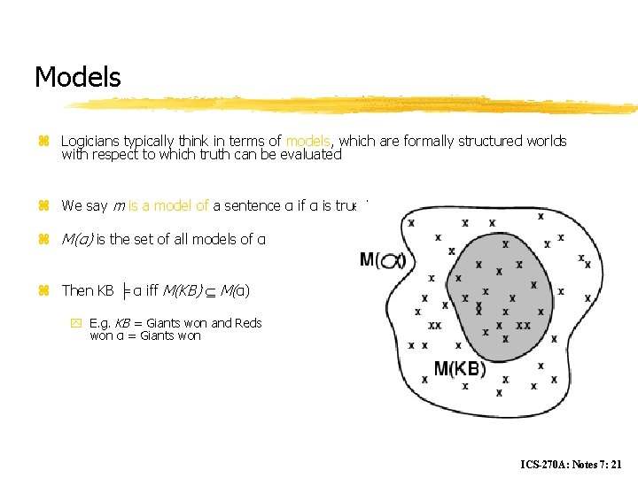 Models z Logicians typically think in terms of models, which are formally structured worlds