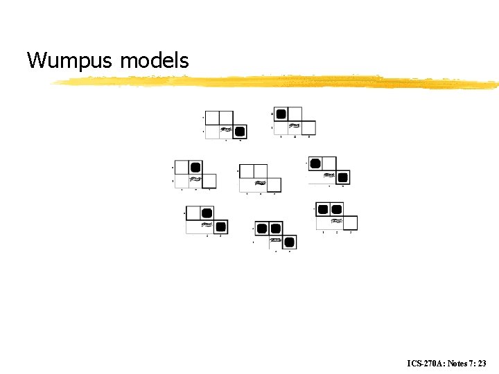 Wumpus models ICS-270 A: Notes 7: 23 