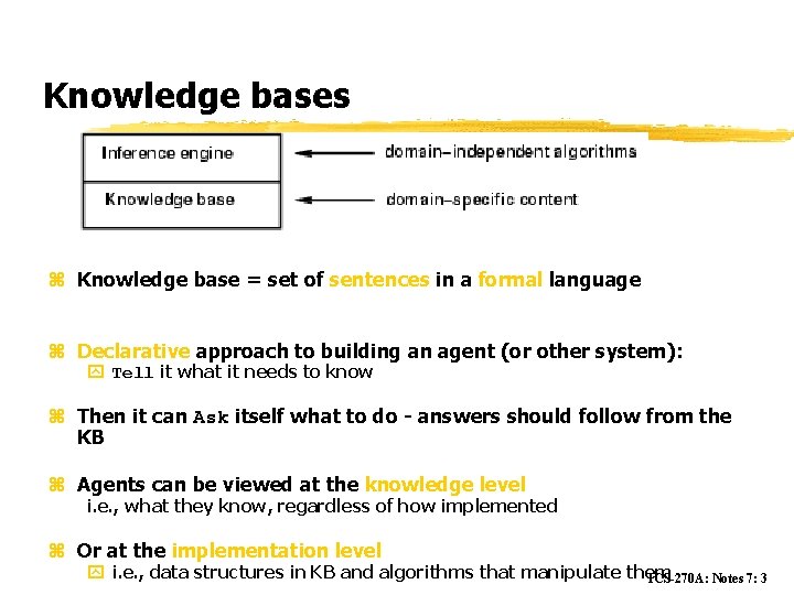 Knowledge bases z Knowledge base = set of sentences in a formal language z