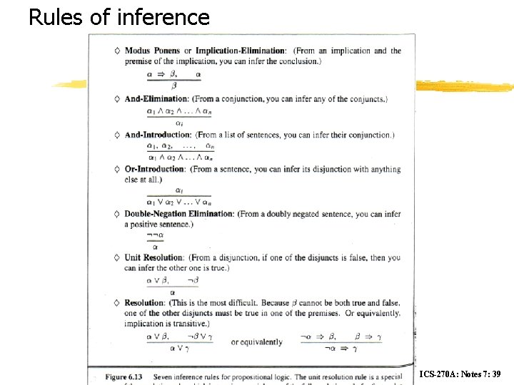 Rules of inference ICS-270 A: Notes 7: 39 