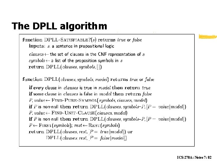 The DPLL algorithm ICS-270 A: Notes 7: 82 