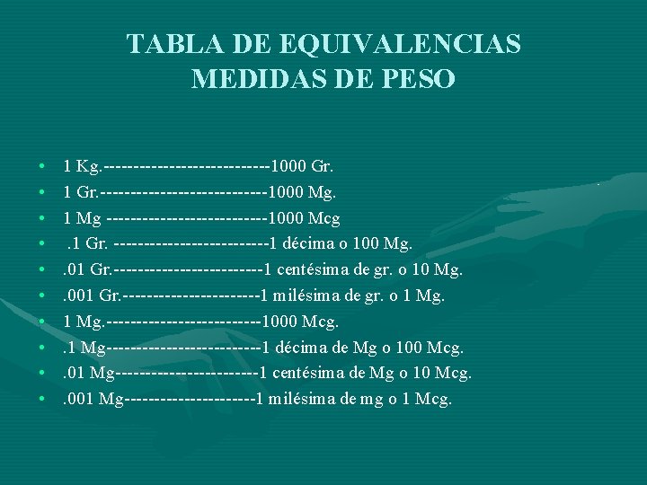TABLA DE EQUIVALENCIAS MEDIDAS DE PESO • • • 1 Kg. --------------1000 Gr. 1