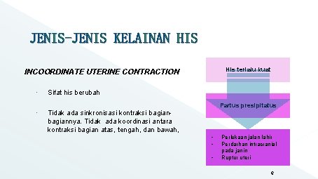JENIS-JENIS KELAINAN HIS His terlalu kuat INCOORDINATE UTERINE CONTRACTION Sifat his berubah Tidak ada JENIS-JENIS KELAINAN HIS His terlalu kuat INCOORDINATE UTERINE CONTRACTION Sifat his berubah Tidak ada