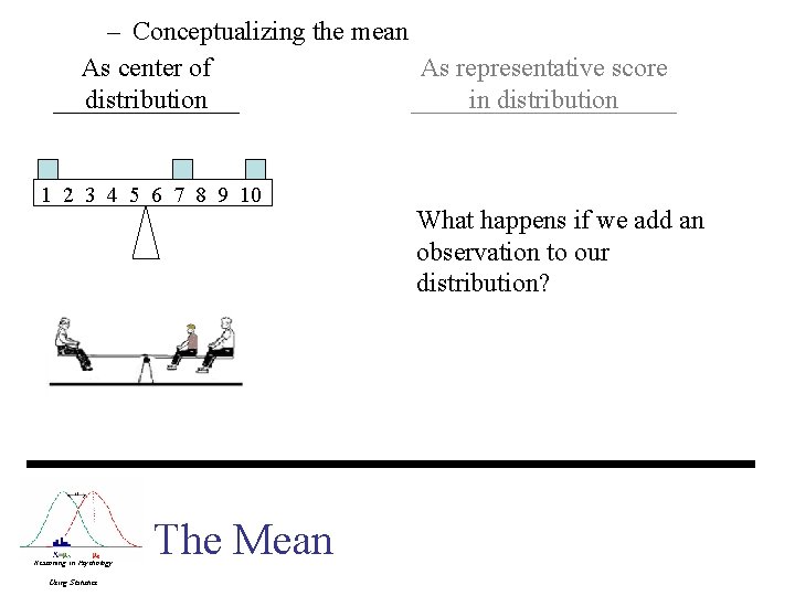 – Conceptualizing the mean As center of As representative score distribution in distribution 1