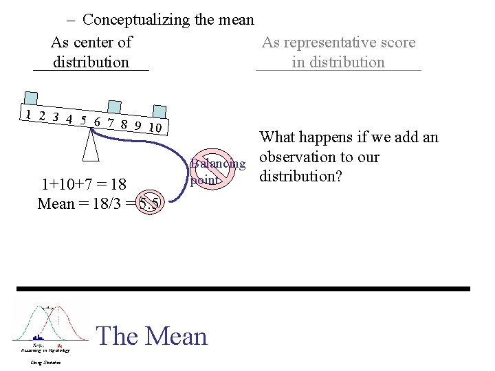 – Conceptualizing the mean As center of As representative score distribution in distribution 1