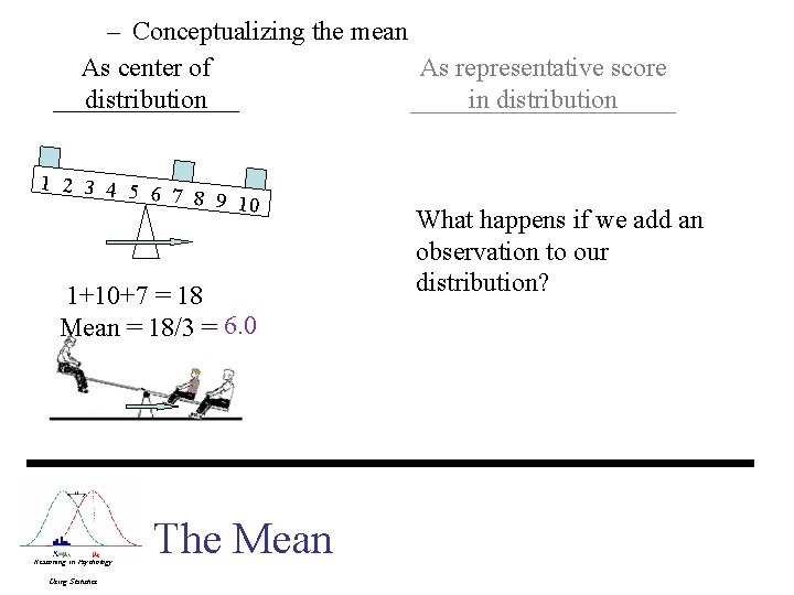 – Conceptualizing the mean As center of As representative score distribution in distribution 1