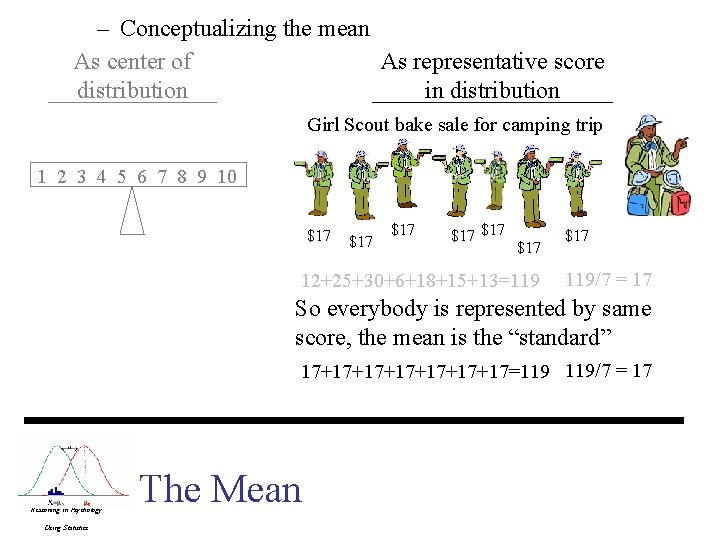 – Conceptualizing the mean As center of As representative score distribution in distribution Girl