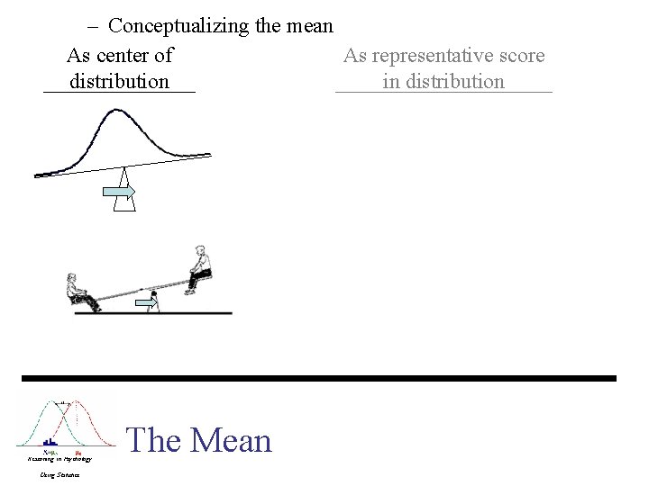 – Conceptualizing the mean As center of As representative score distribution in distribution Reasoning