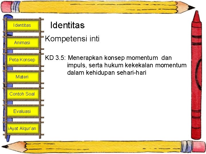 Identitas Animasi Peta Konsep Materi Contoh Soal Evaluasi i. Ayat Alqur’an Identitas Kompetensi inti