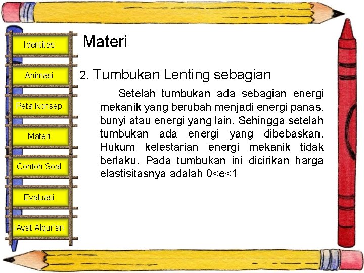 Identitas Animasi Peta Konsep Materi Contoh Soal Evaluasi i. Ayat Alqur’an Materi 2. Tumbukan