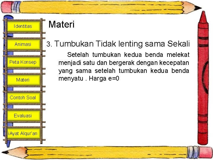 Identitas Animasi Peta Konsep Materi Contoh Soal Evaluasi i. Ayat Alqur’an Materi 3. Tumbukan