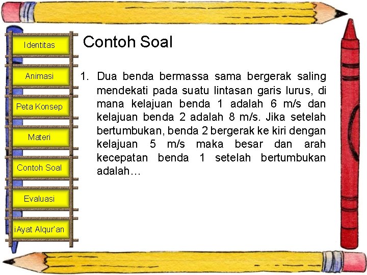 Identitas Animasi Peta Konsep Materi Contoh Soal Evaluasi i. Ayat Alqur’an Contoh Soal 1.