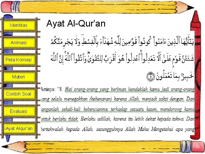 Identitas Animasi Peta Konsep Materi Contoh Soal Evaluasi i. Ayat Alqur’an Ayat Al-Qur’an 