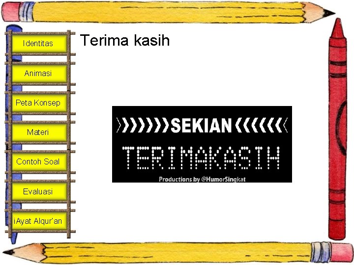 Identitas Animasi Peta Konsep Materi Contoh Soal Evaluasi i. Ayat Alqur’an Terima kasih 