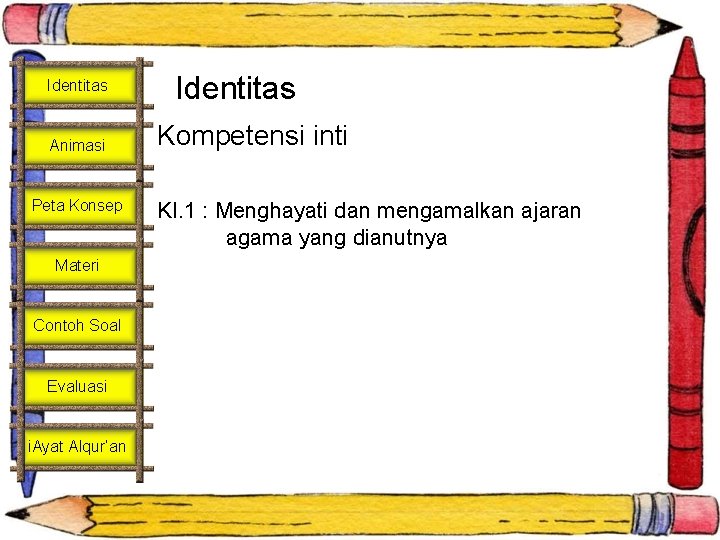 Identitas Animasi Peta Konsep Materi Contoh Soal Evaluasi i. Ayat Alqur’an Identitas Kompetensi inti