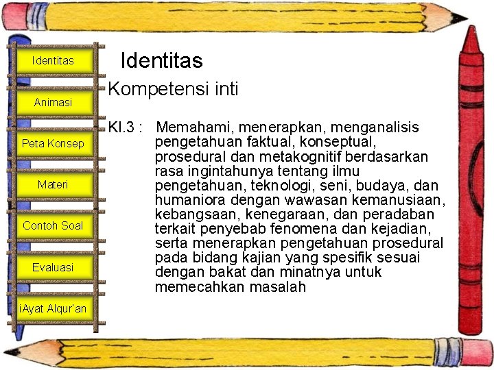 Identitas Animasi Peta Konsep Materi Contoh Soal Evaluasi i. Ayat Alqur’an Identitas Kompetensi inti