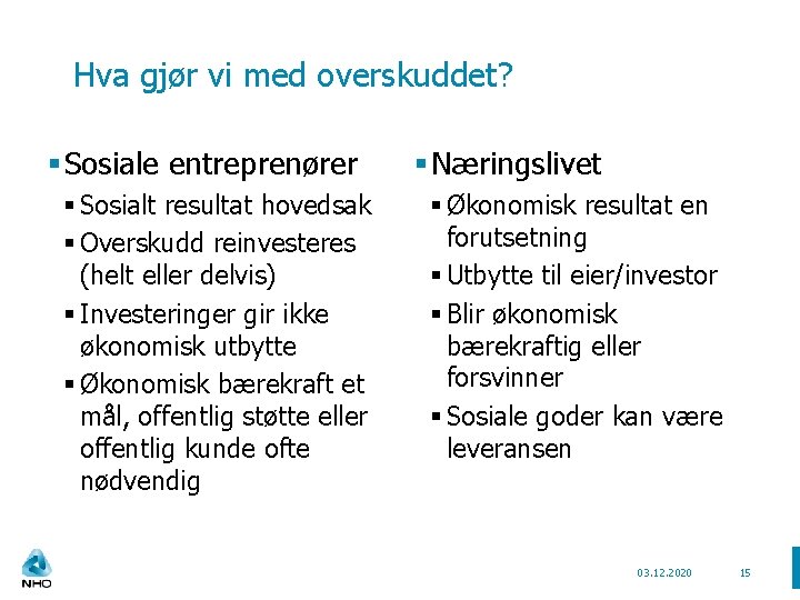 Hva gjør vi med overskuddet? § Sosiale entreprenører § Sosialt resultat hovedsak § Overskudd